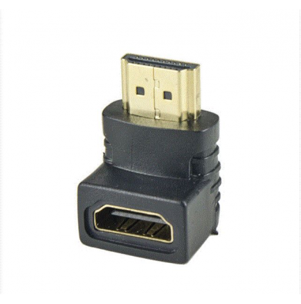 Cable HDMI 1.5M + Adaptadores Micro/Mini HDMI BIWOND