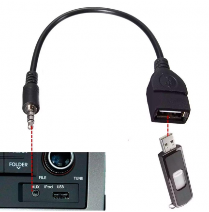 Cable Jack 3.5mm a OTG USB Hembra