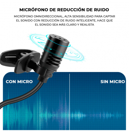 Micrófono Inalámbrico Clip UHF / Receptor y Transmisor Sonido 