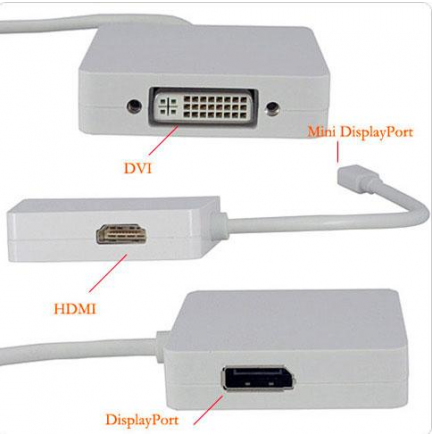 Adaptador Mini DisplayPort a DVI/HDMI/DisplayPort