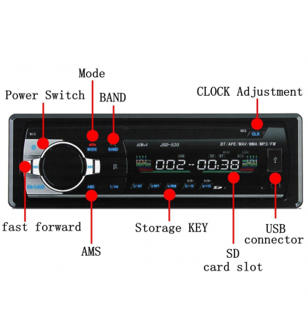 Radio FM MP3 Bluetooth USB 60W Coche